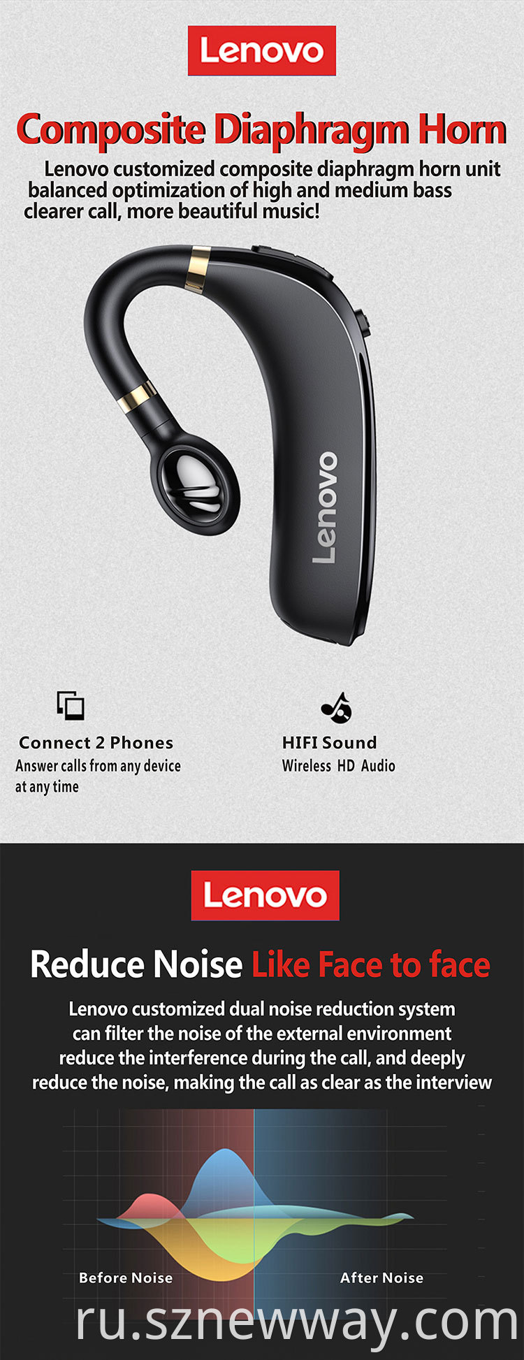 Lenovo Hx106 Earphone